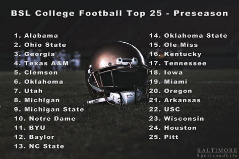 cfb top 25 2024|2024 college football polls.